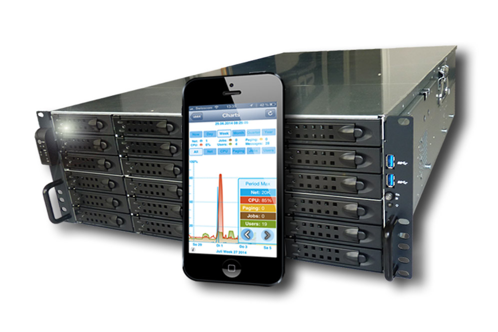 HELIOS Server mit iPhone Monitoring